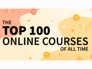 Online health education – top ranking